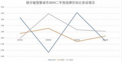 澳门银河赌场_澳门银河网址_澳门银河网站_
佛山的新房与二手房