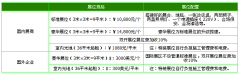 澳门银河赌场_澳门银河网址_澳门银河网站_
如战争、罢工、政府禁令、封锁等